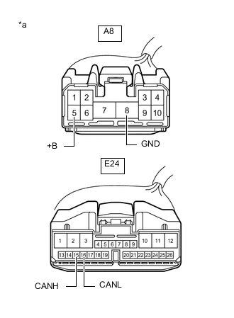 A00305QC36