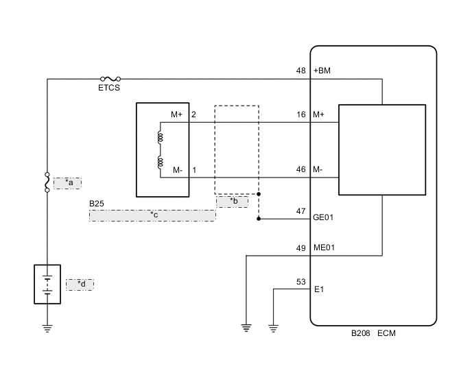 A0030J2E32