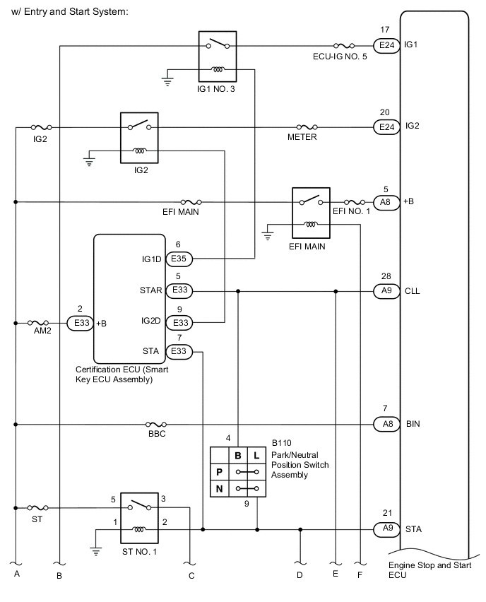 A0030XIE01