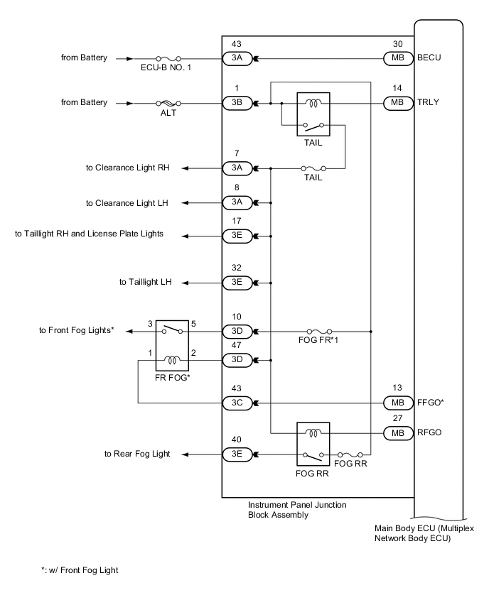 A0030Y2E14