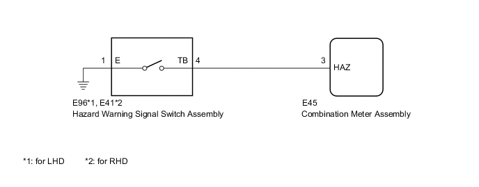 A00Y52IE01