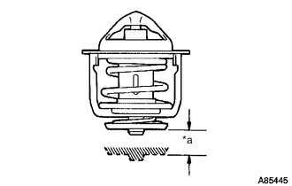 A00Y5AIC01