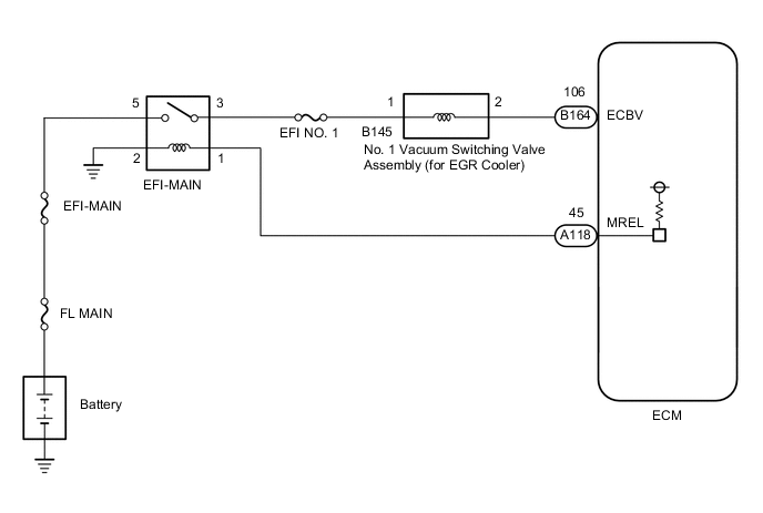 A00Y5CLE01