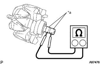 A00Y5CRC02