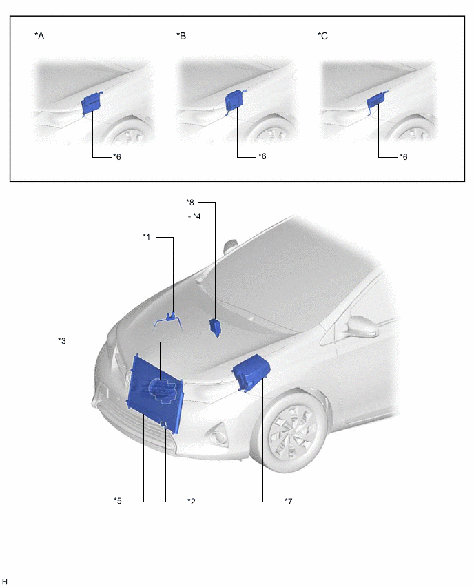 A00Y5DLC02