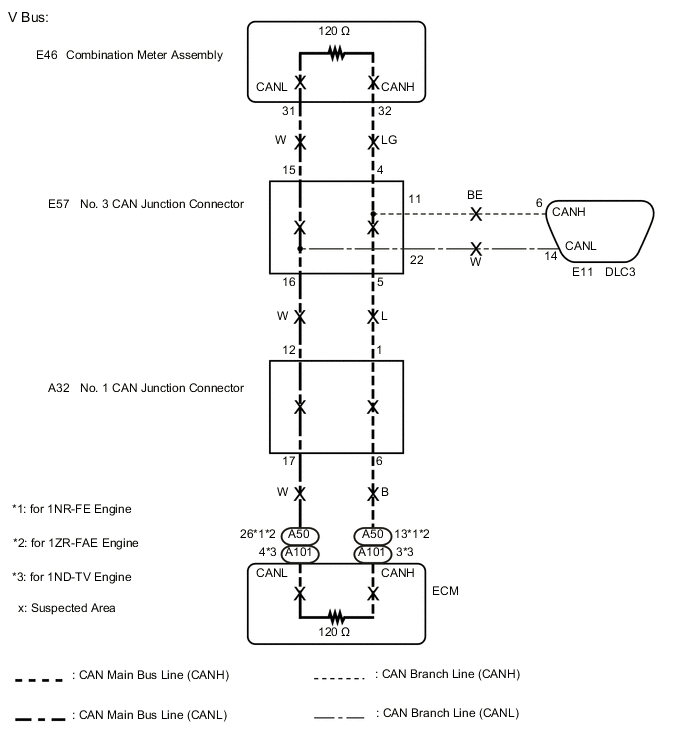 A00Y5DZE03