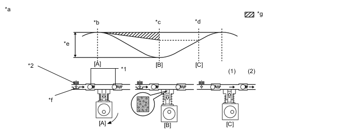 A00Y5JTC01