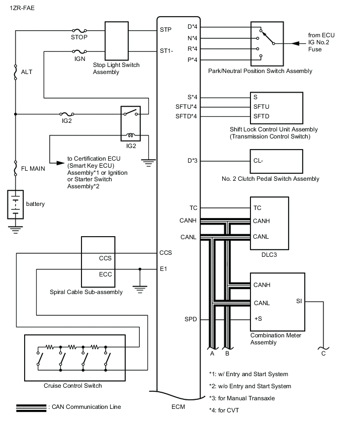 A00Y5MUE03