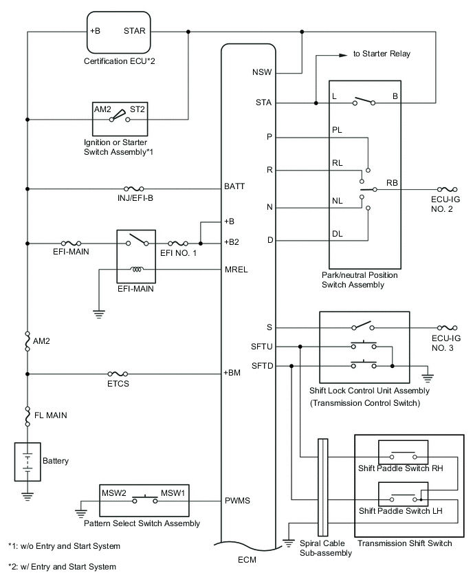 A00Y5O9E01