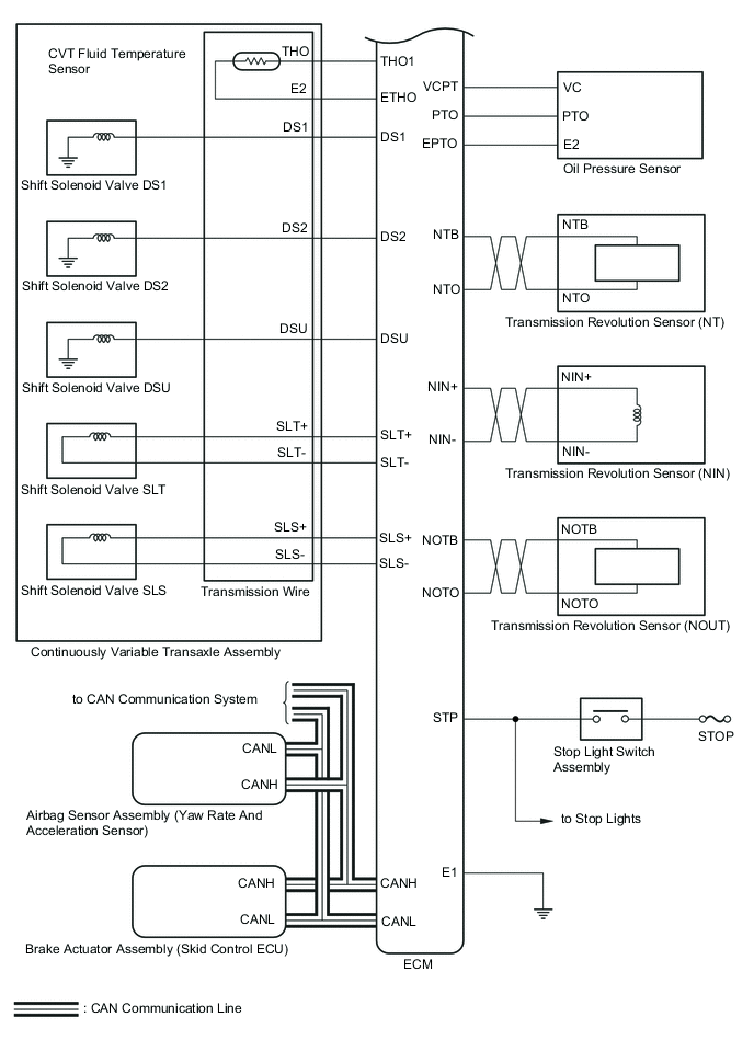 A00Y5OLE01