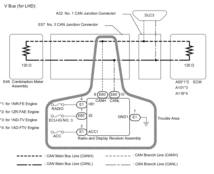 A00Y5QAE02