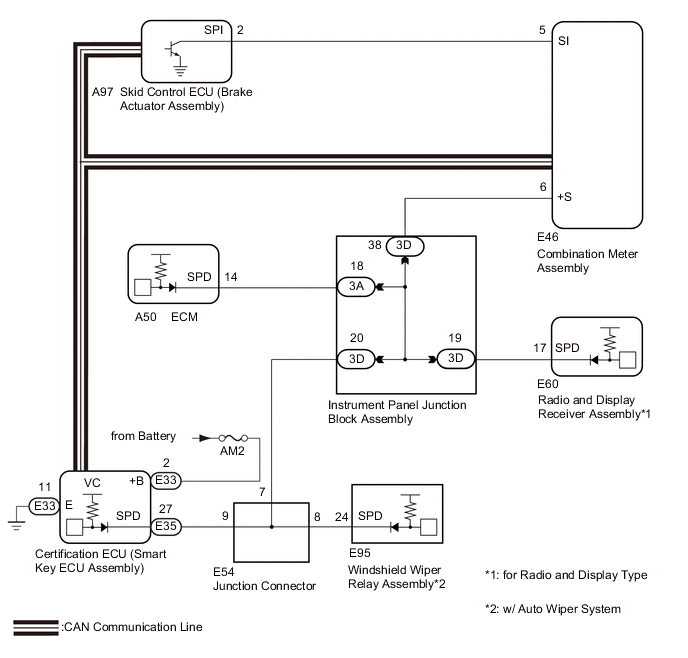 A00Y5VIE02