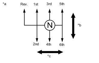 A00Y5XIC01