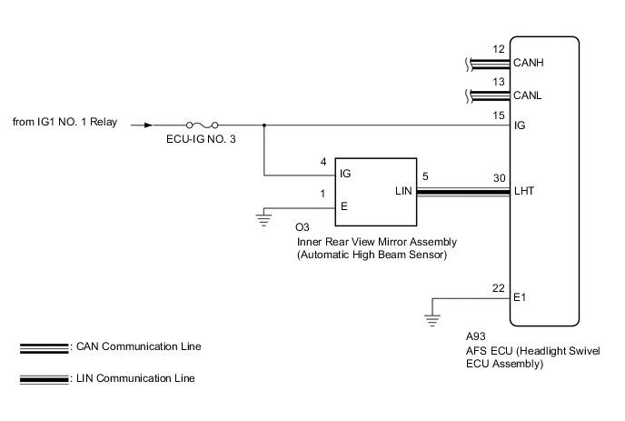 A00Y681E01