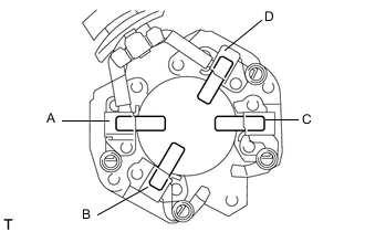 A00Y6GSE05