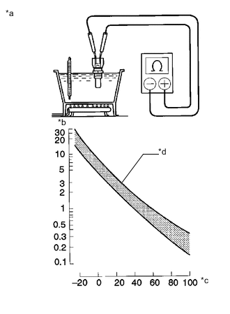 A00Y6WLC07