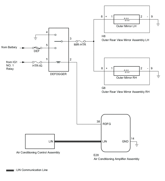 A00Y6ZOE02