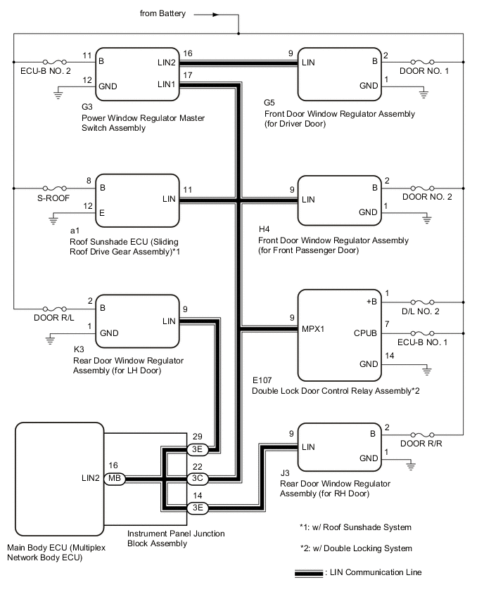 A00Y75DE08