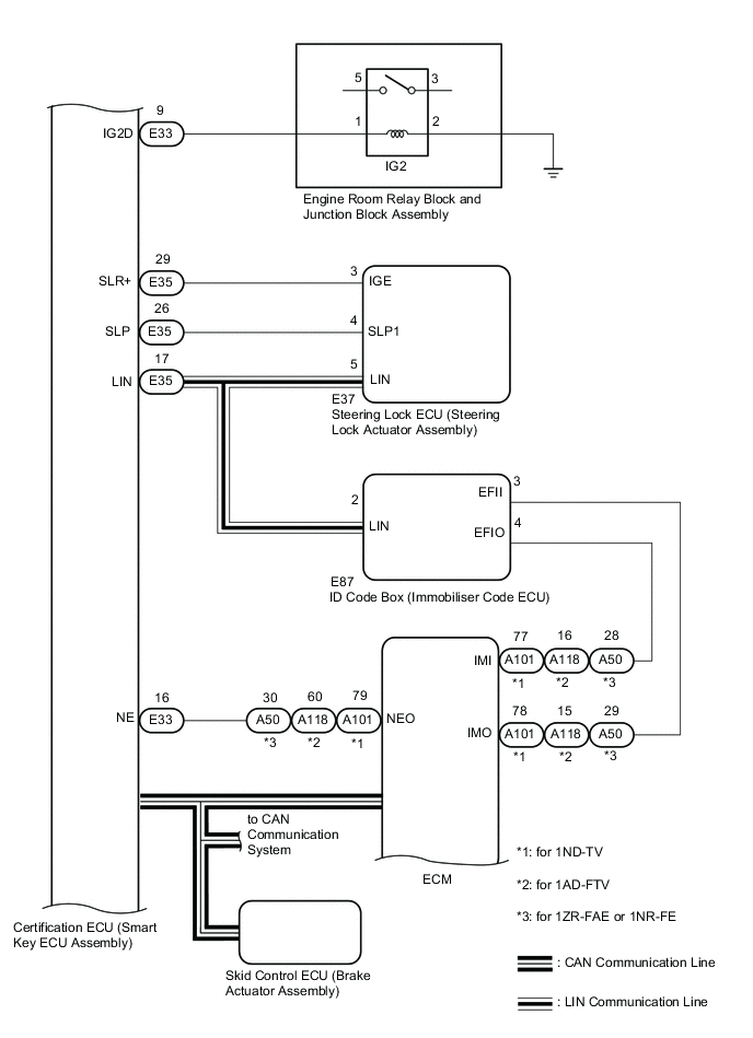 A00Y76YE02