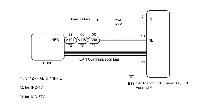 A00Y7I8E02