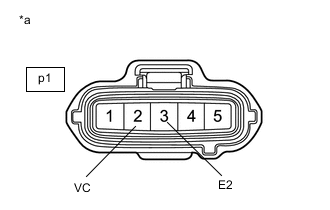 A00Y7SKC03