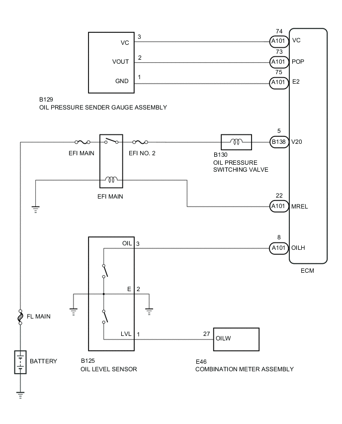 A00Y7SRN01