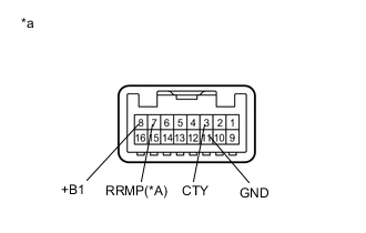 A00Y7TGC03