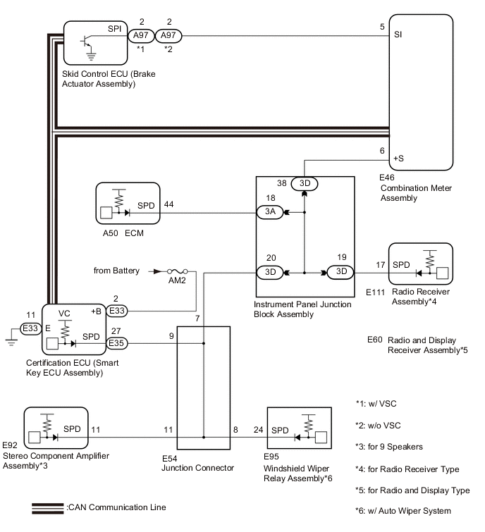 A00Y813E02