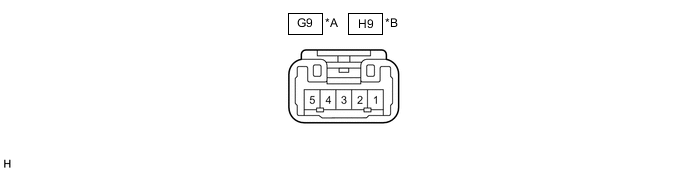 A00Y82DC02