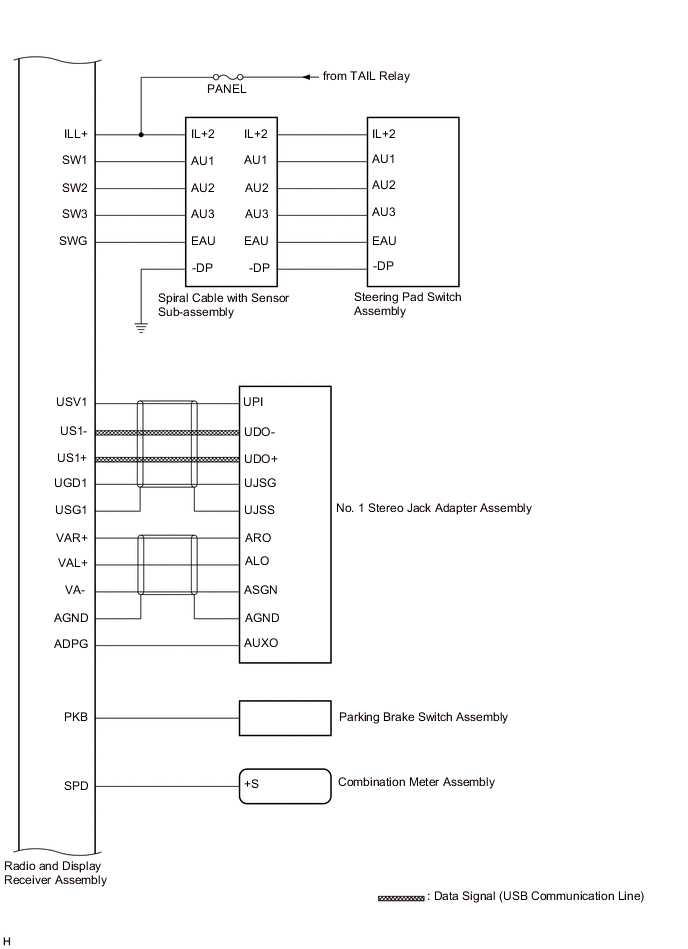 A00Y82FE04