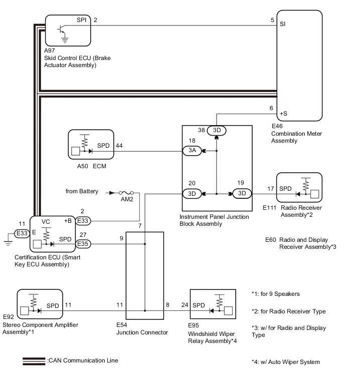 A00Y8AEE02