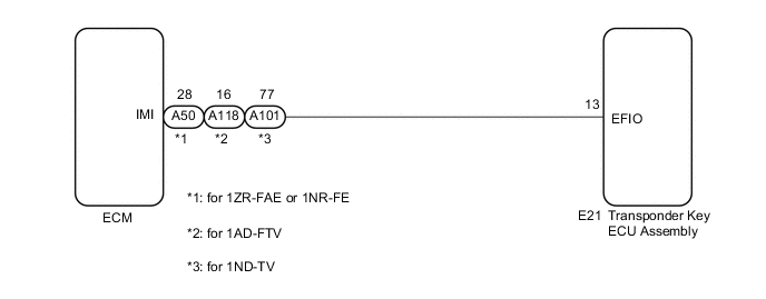 A00Y8LOE02