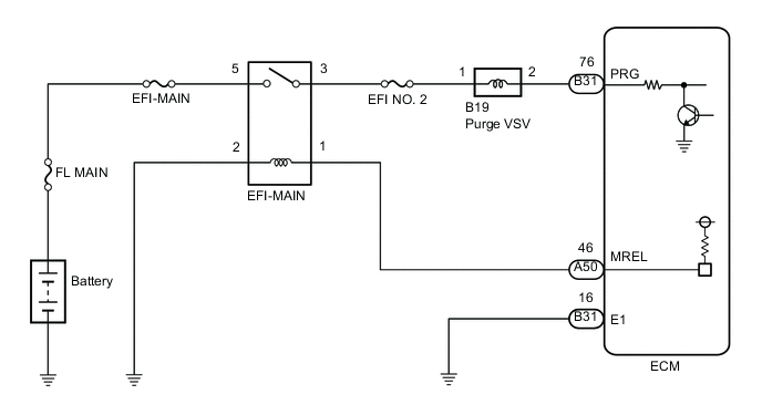 A00Y8MTE01