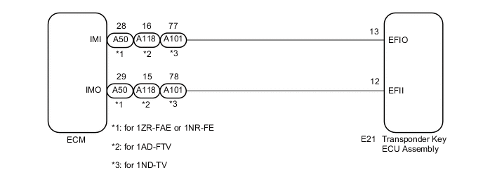 A00Y8UHE05