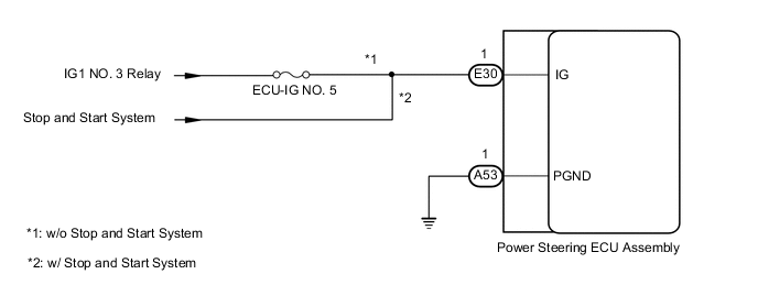 A00Y8VGE03