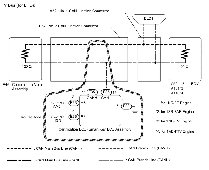 A00Y909E03