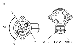 A00Y92EC04