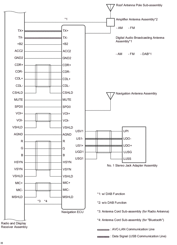 A00Y99TE03