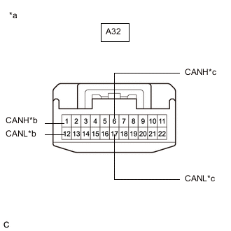 A00Y9BAC33