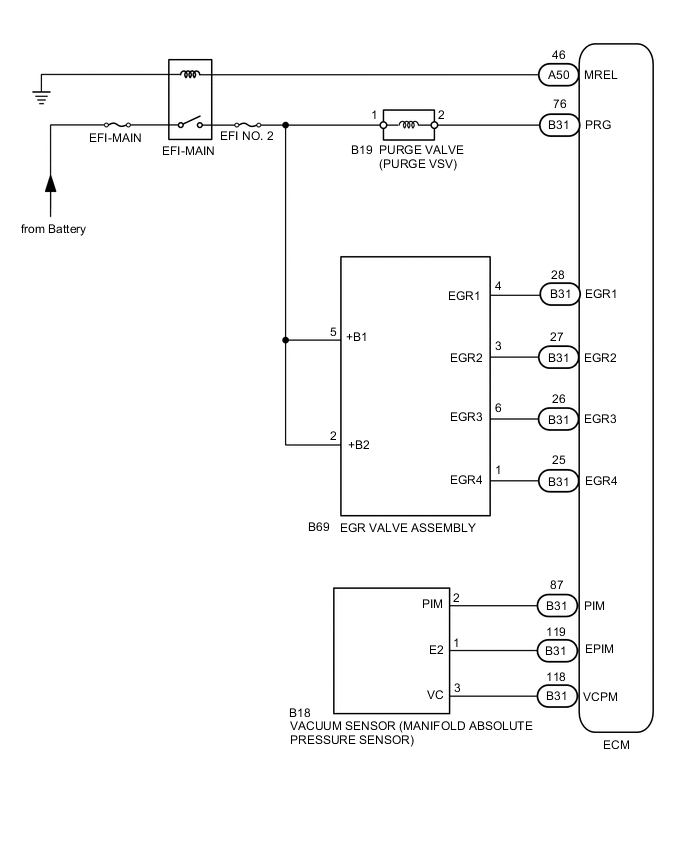 A00Y9IIE01