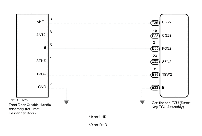 A00Y9KZE78