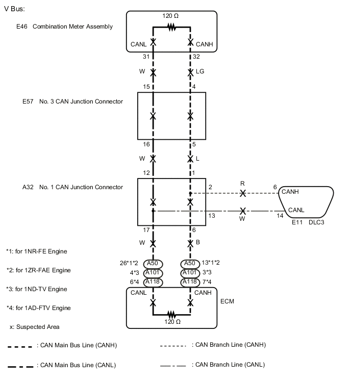 A00Y9XOE02