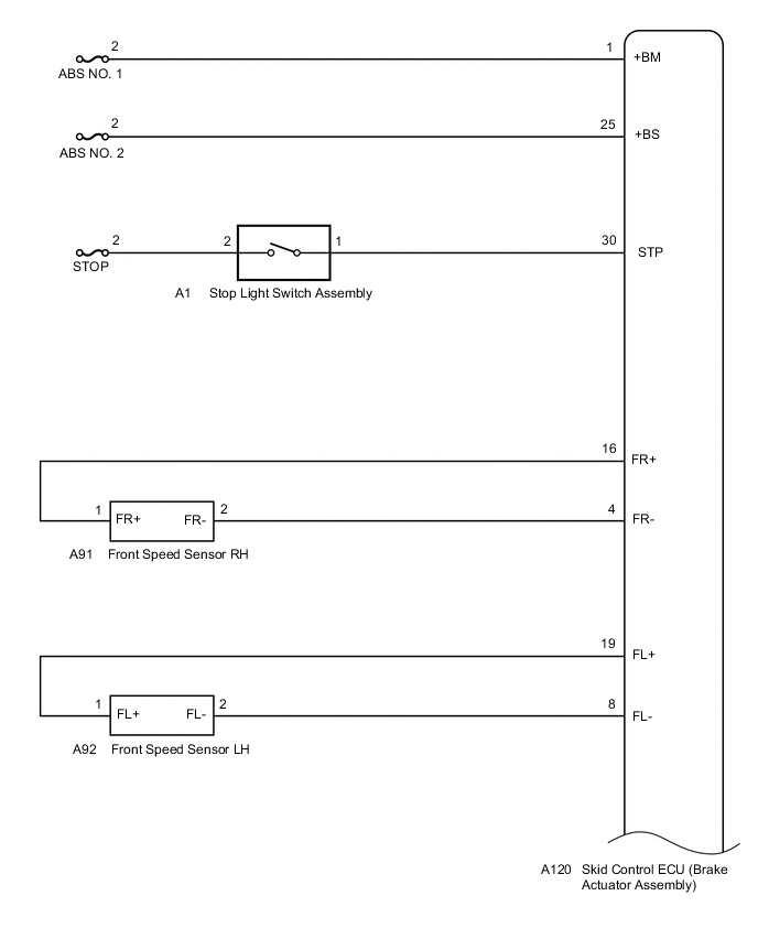 A00YADSE05