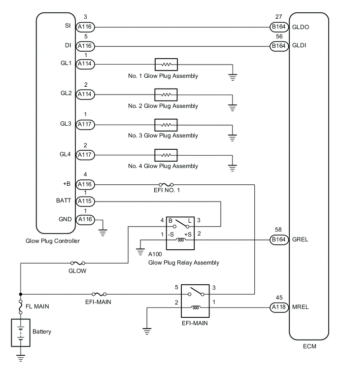 A00YAG3E01