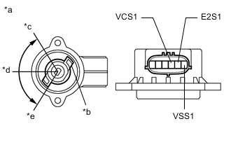 A00YAV2C03