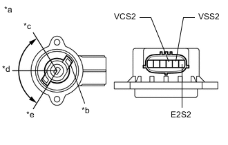 A00YAV2C04