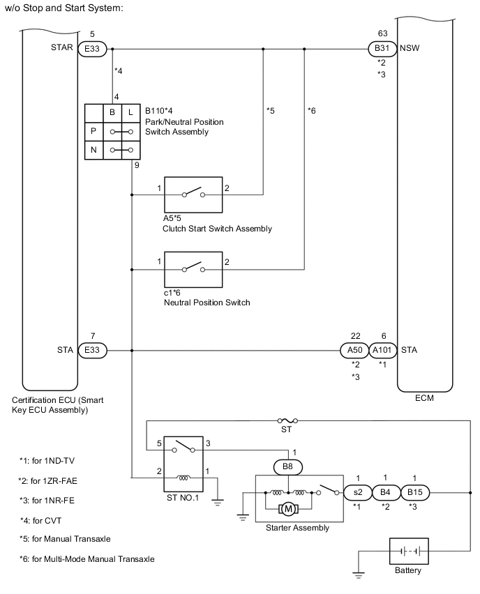 A00YBBOE03