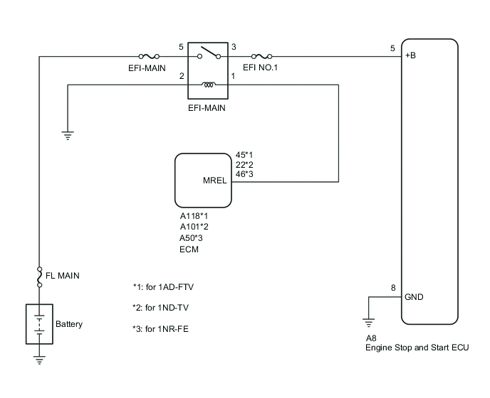 A012FARE01