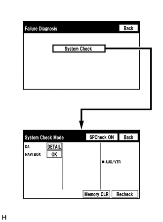 A012FEE