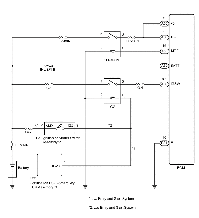 A012FMLE03